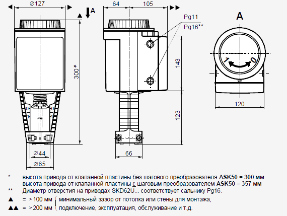 Размеры привода Siemens SKD82.51U