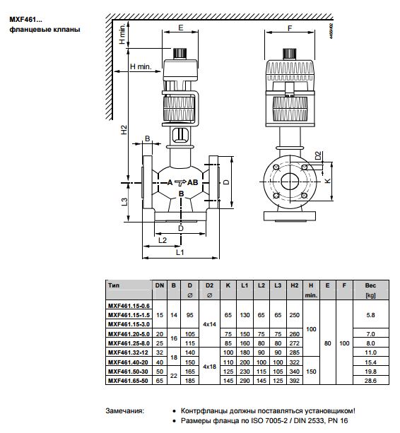 Размеры магнитного клапана Siemens MXF461.50-30P