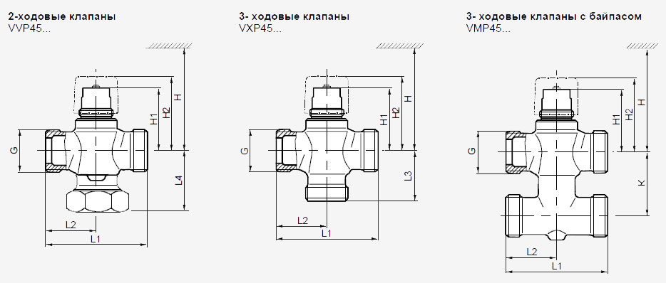Размеры клапана Siemens VXP45.15-2.5