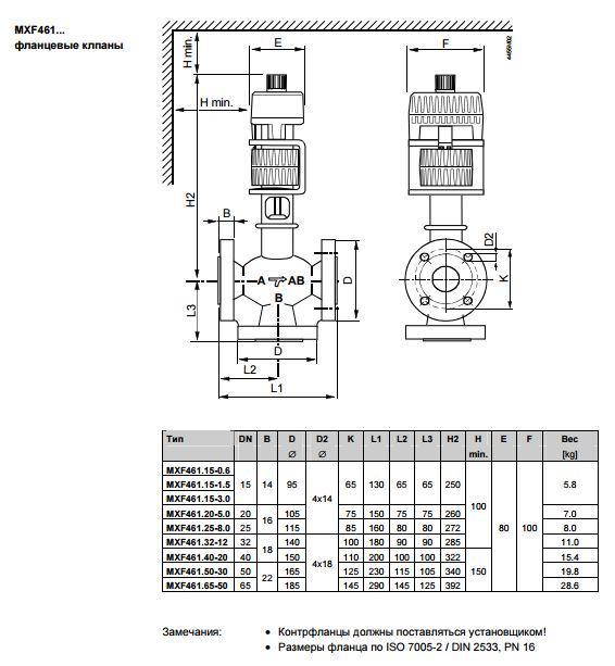 Размеры магнитного клапана Siemens MXF461.25-8.0P