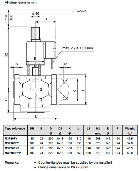 Размеры магнитного клапана Siemens M3P80FY