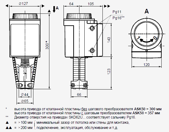 Размеры привода Siemens SKD32.21E