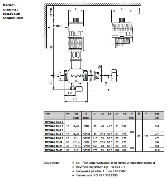 Размеры магнитного клапана Siemens MXG461.15-3.0P