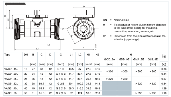 Размеры клапана Siemens VAG61.15-6.3