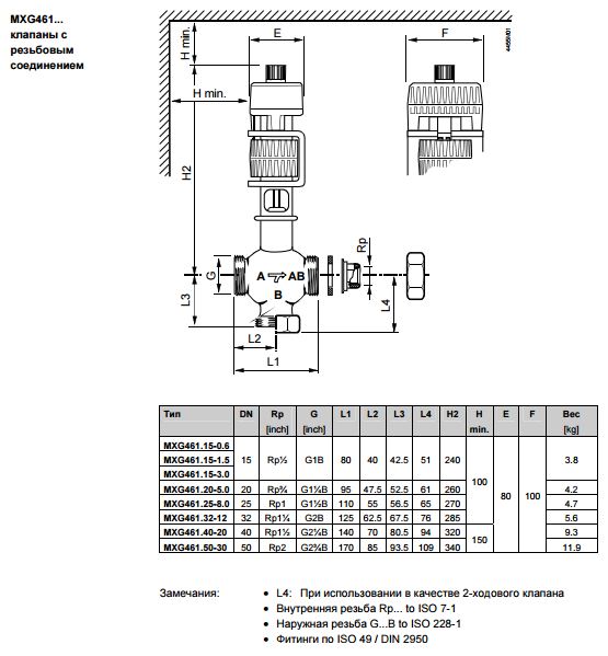 Размеры магнитного клапана Siemens MXG461.20-5.0