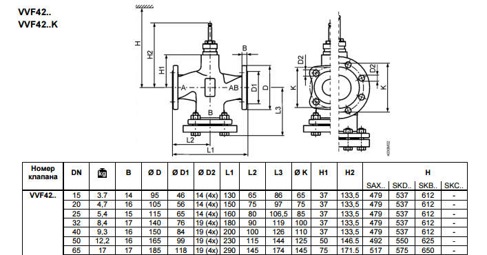 Размеры клапана регулирующего Siemens VVF42.65-50