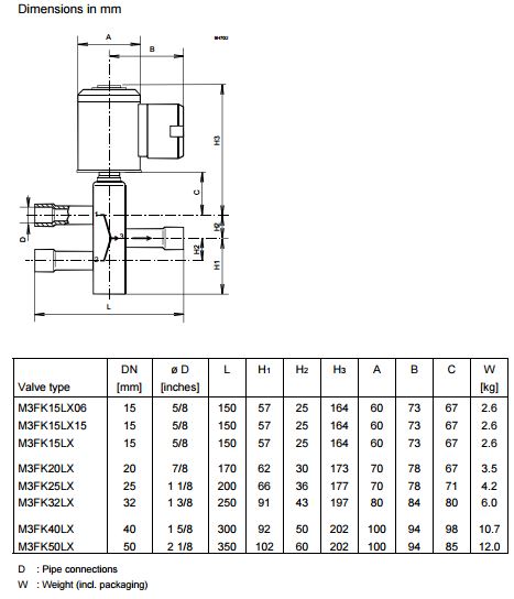 Размеры магнитного клапана Siemens M3FK32LX