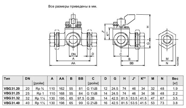 Размеры клапана Siemens VBG31.25