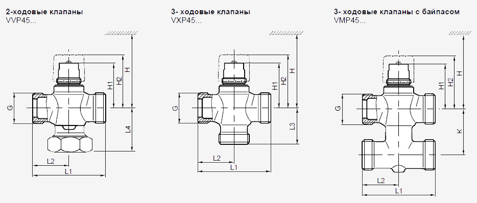 Размеры клапана Siemens VXP45.10-1