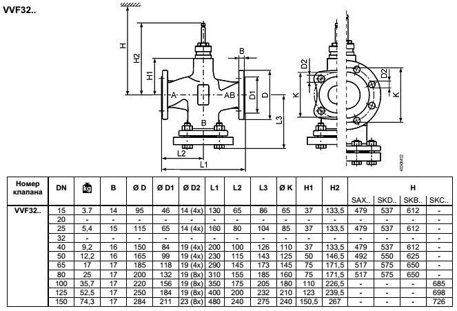 Размеры клапана Siemens VVF32.25-10