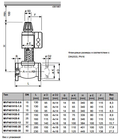 Размеры магнитного клапана Siemens MVF461H20-5